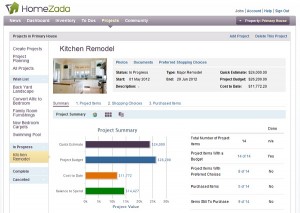 home improvement projects
